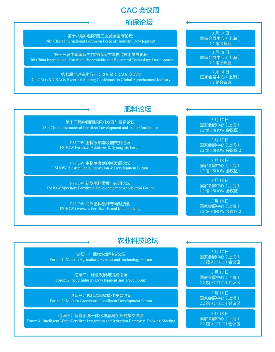 德晋贵宾厅邀您参加上海CAC2025国际农化及植保展览会